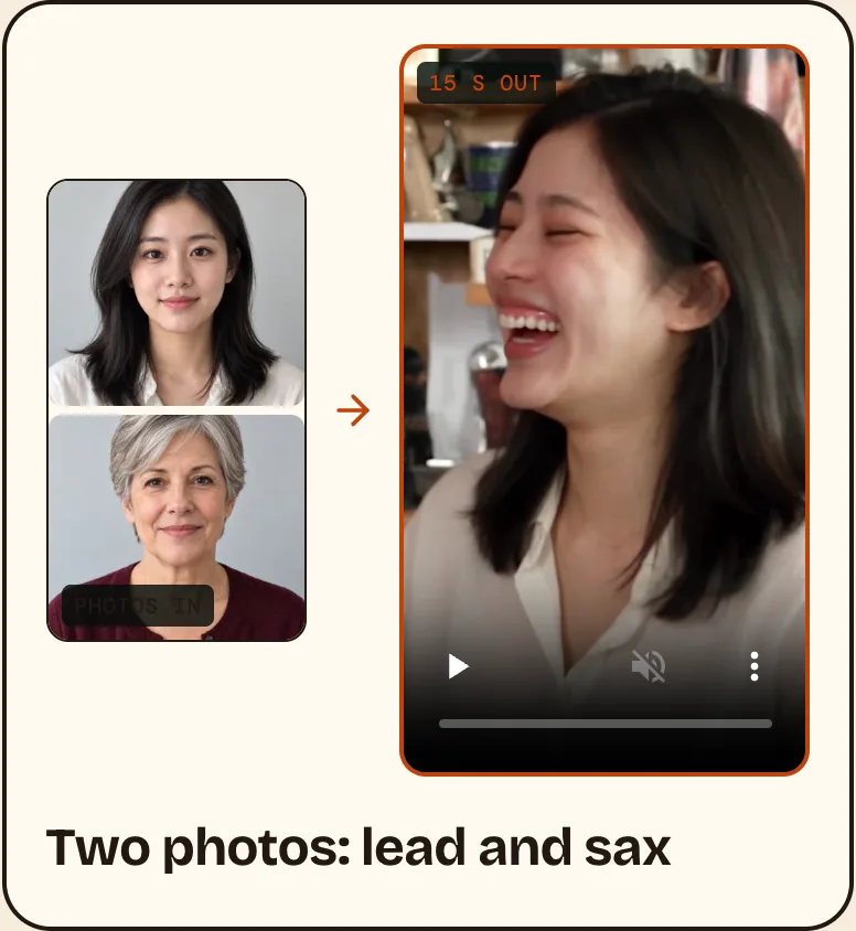 Two AI-generated photos on the lead close-up and the sax solo, and the video made from them on tinydesk-ai.vip